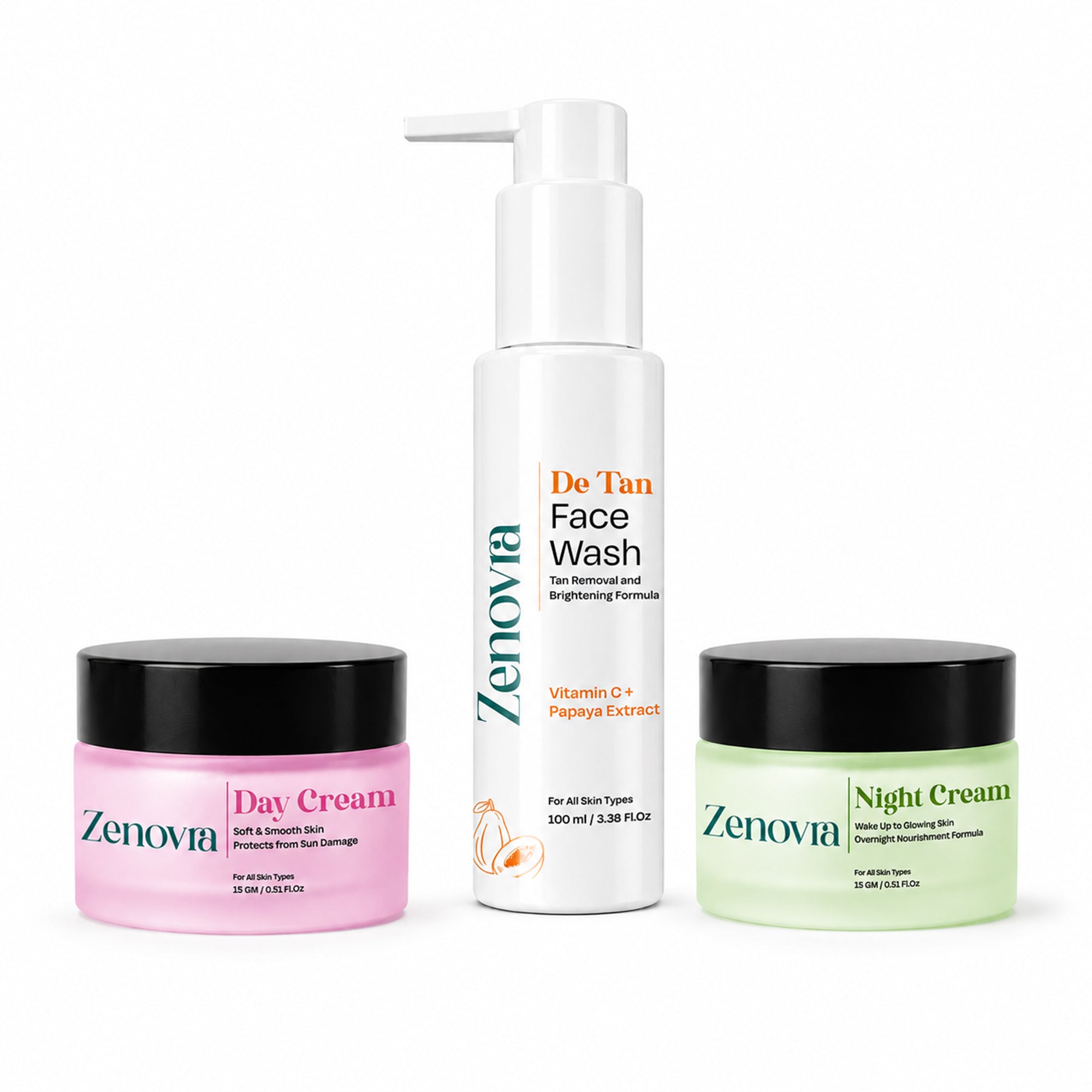 Zenovra Complete Brightening Skincare Kit