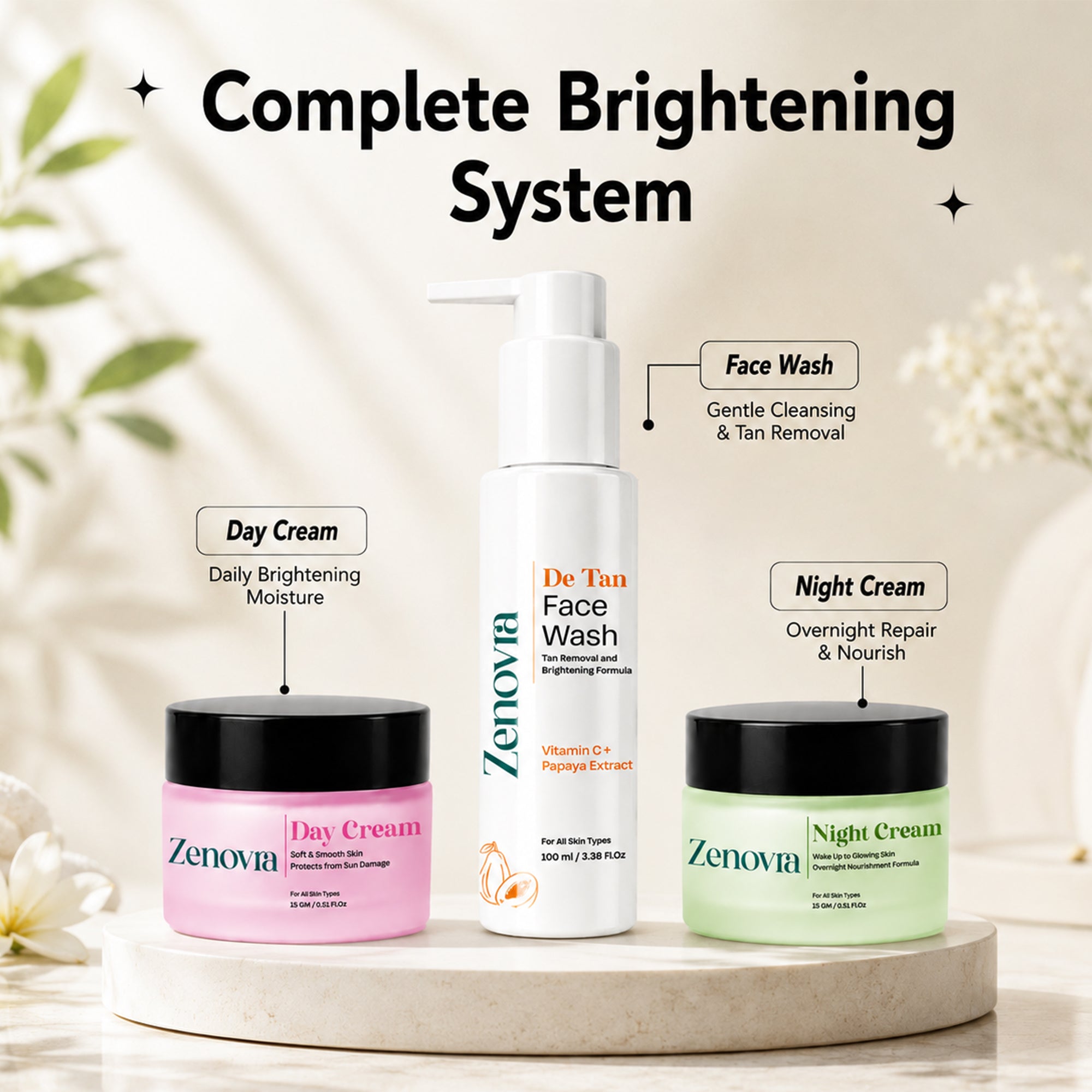 Zenovra Complete Brightening Skincare Kit