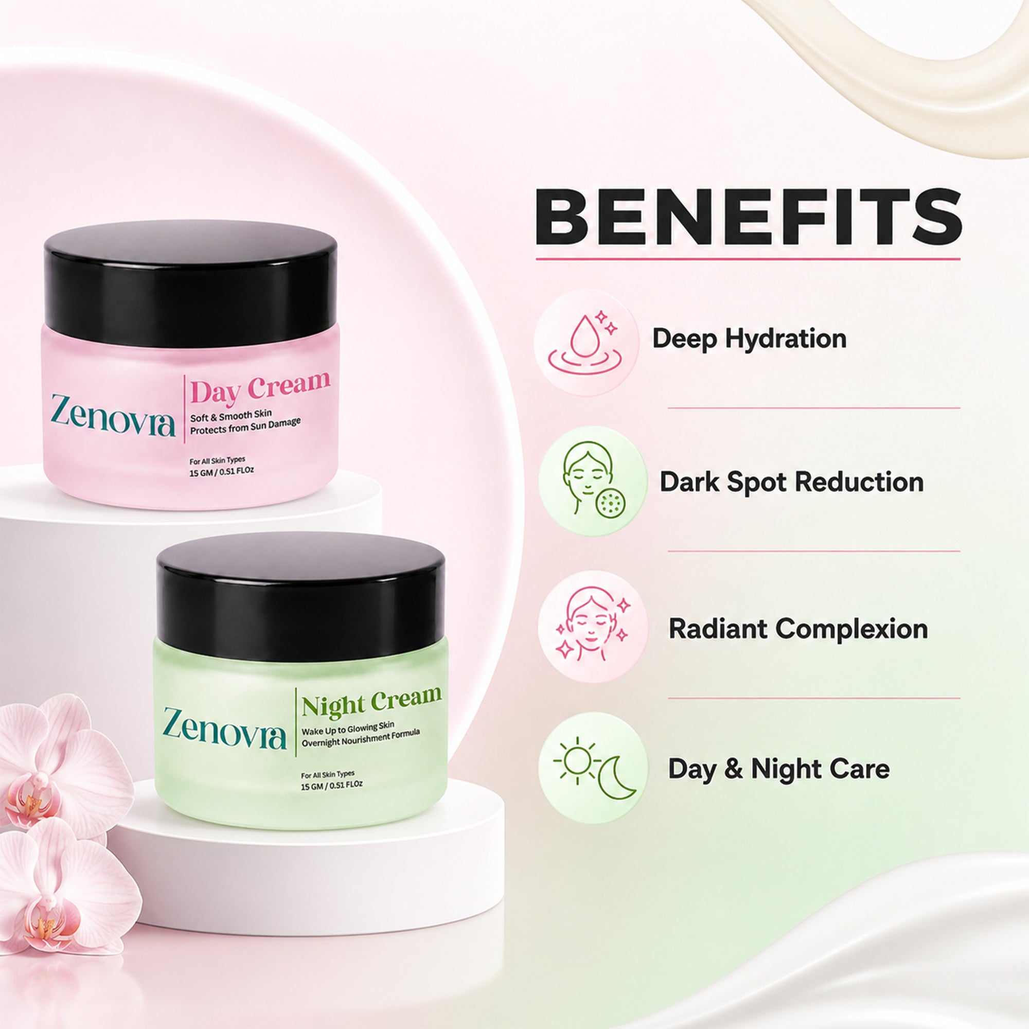Zenovra Day & Night Cream Combo