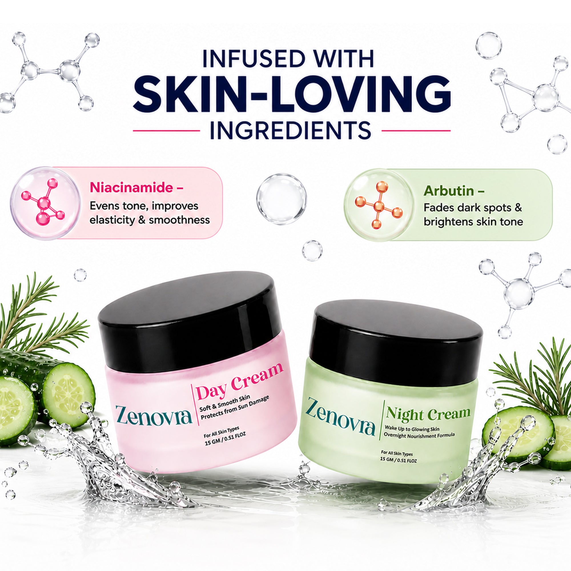 Zenovra Day & Night Cream Combo
